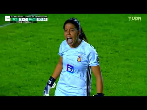 Liga MX Femenil recap: 2021 Apertura, Week 8 - FMF State Of Mind